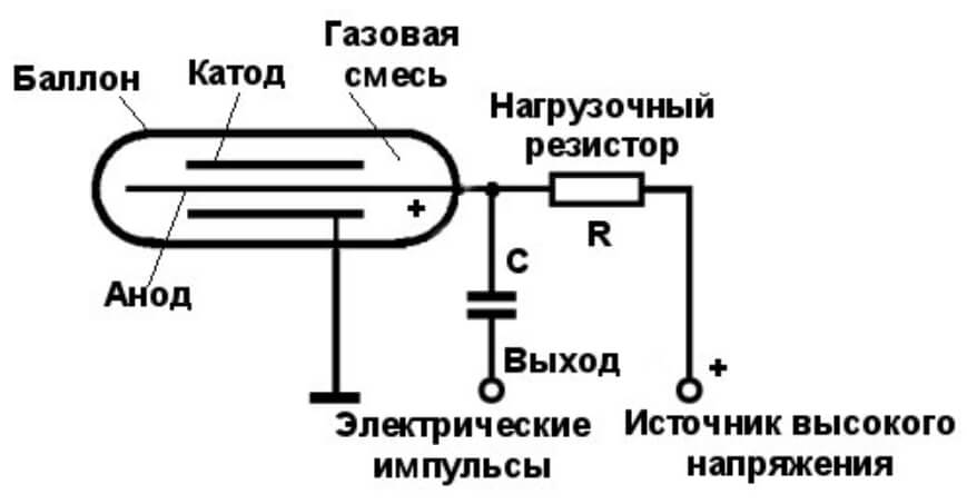 Кракен сайт 18