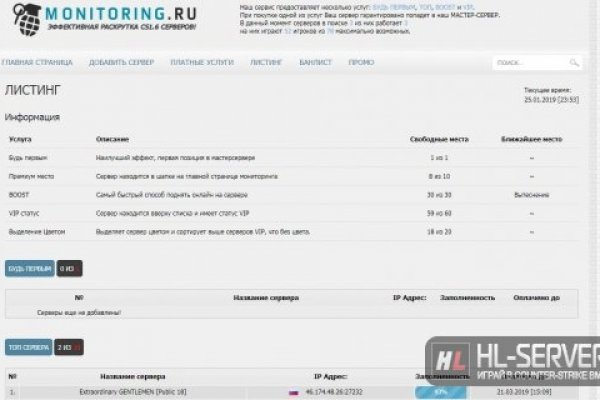 Список луковых tor сайтов